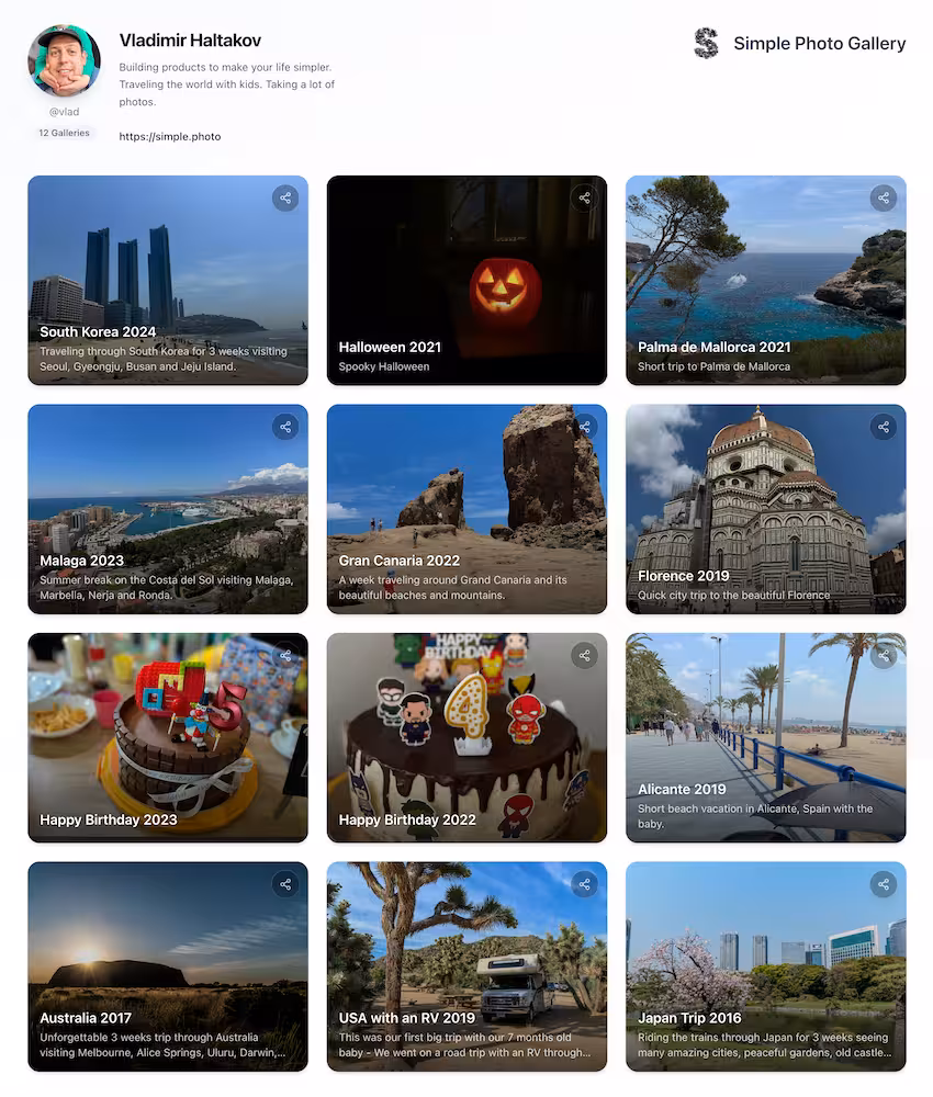 Gallery profile view